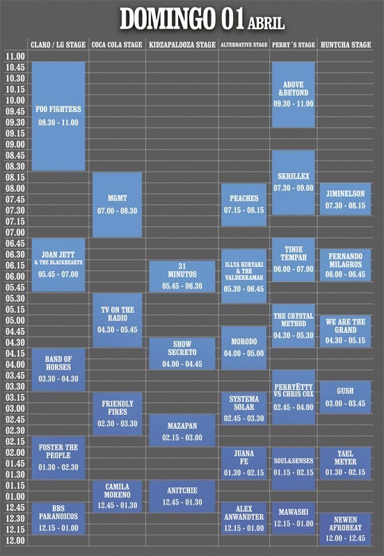 LINE UP DOMINGO 1 DE ABRIL - LOLLAPALOOZA CHILE 2012