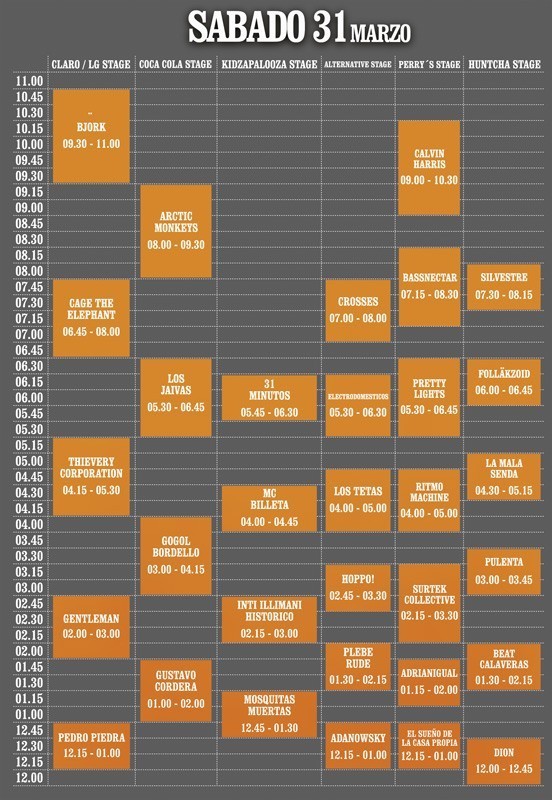 LINE UP SABADO 31 DE MARZO - LOLLAPALOOZA CHILE 2012