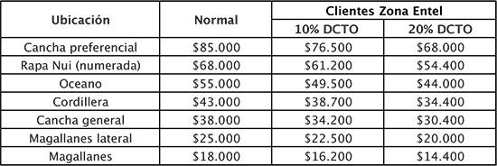 Entradas Bon Jovi Chile 2013