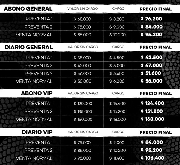 Santiago Gets Louder - Valores