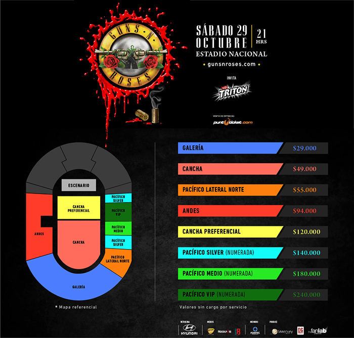 Guns N Roses Chile 2016 entradas